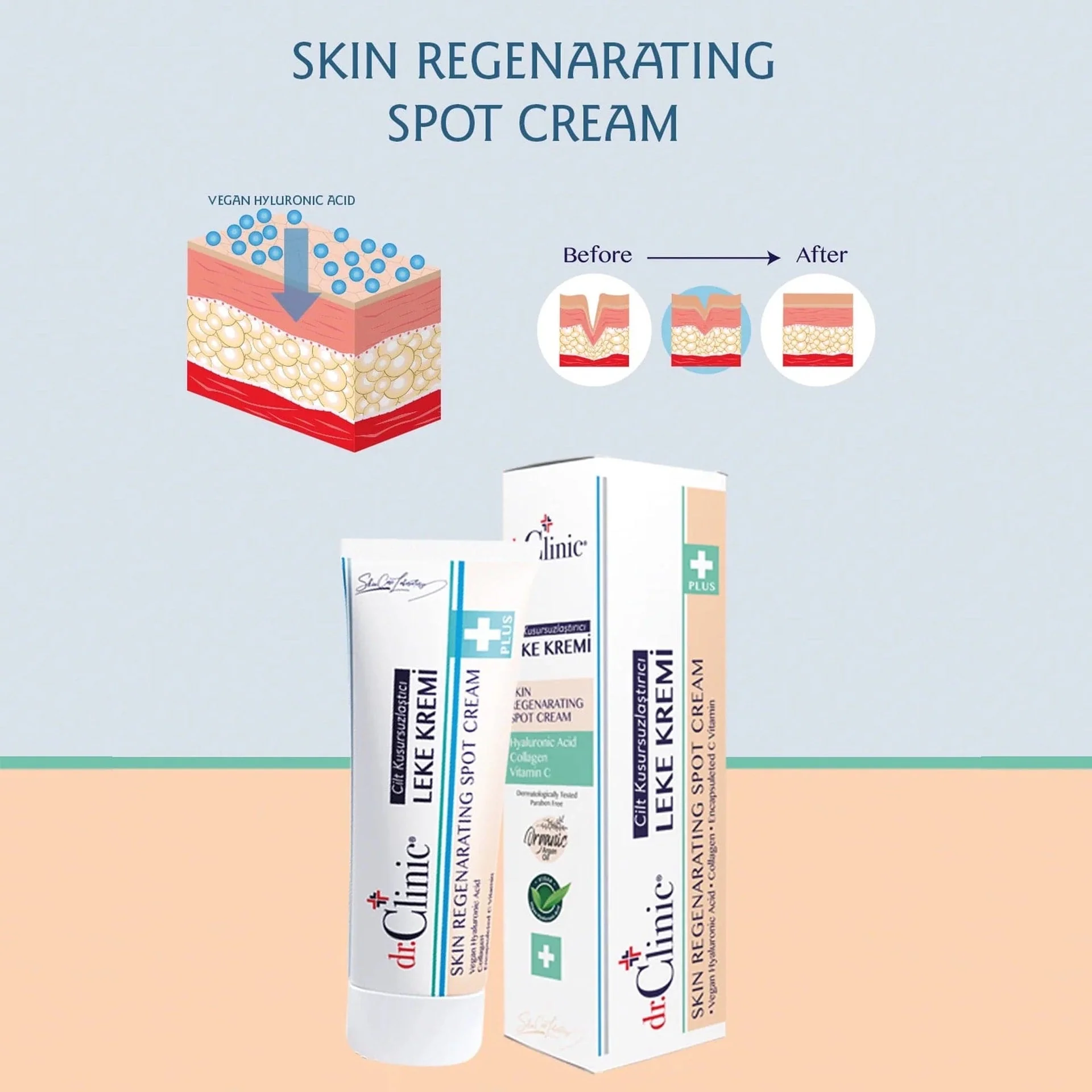 Dr.Clinic - Skin Regenarating Spot Cream 50ml - Image 6