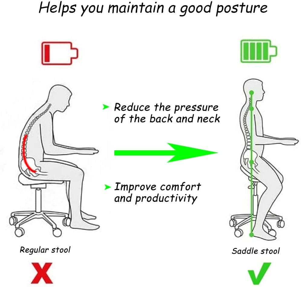 Eson - Salon Saddle Chair Adjustable Ergonomic Stool with Wheels - Image 9