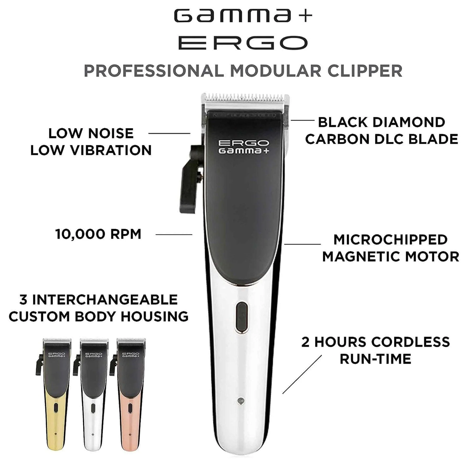 Gamma+ - Ergo Clipper with Turbocharged Magnetic Motor - Image 7